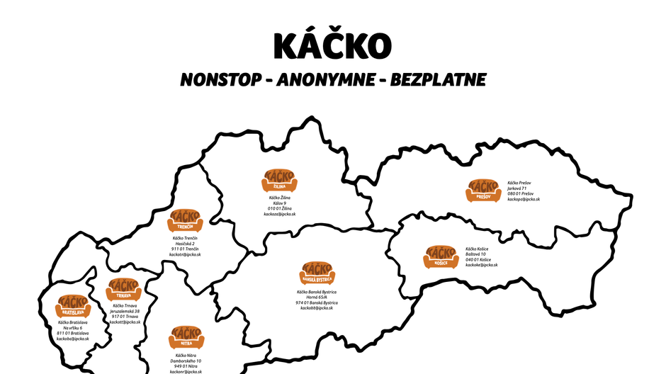 káčko ipčko mapa