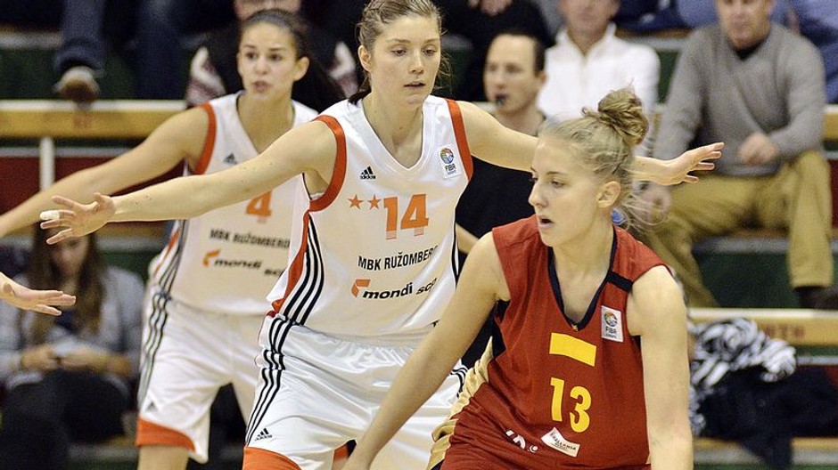 Ružomberok Wallonia