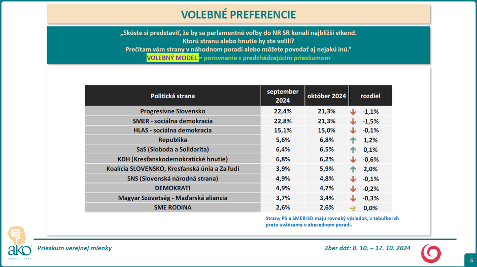 vol pref 3