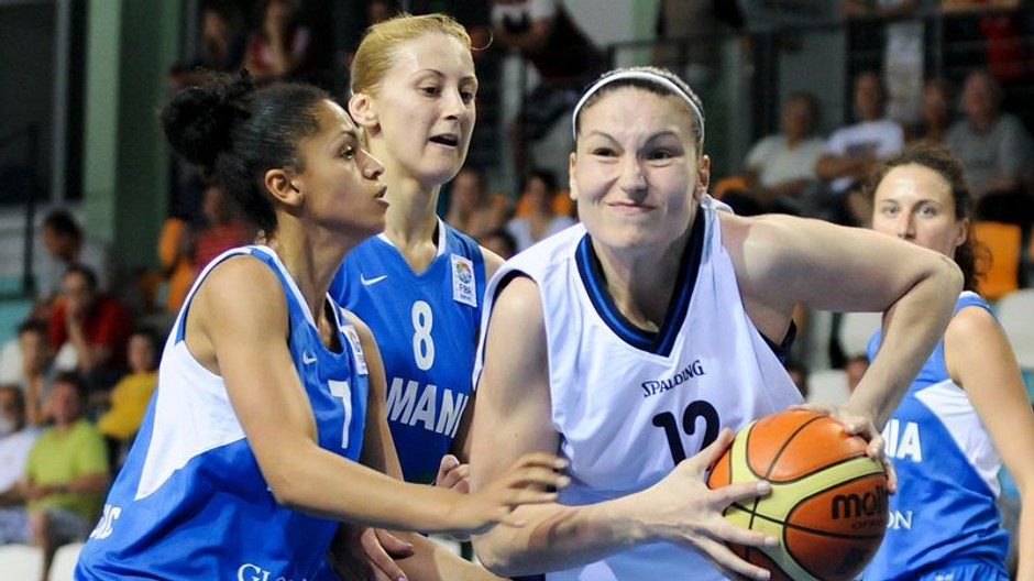 Basketbal Slovensko-Rumunsko