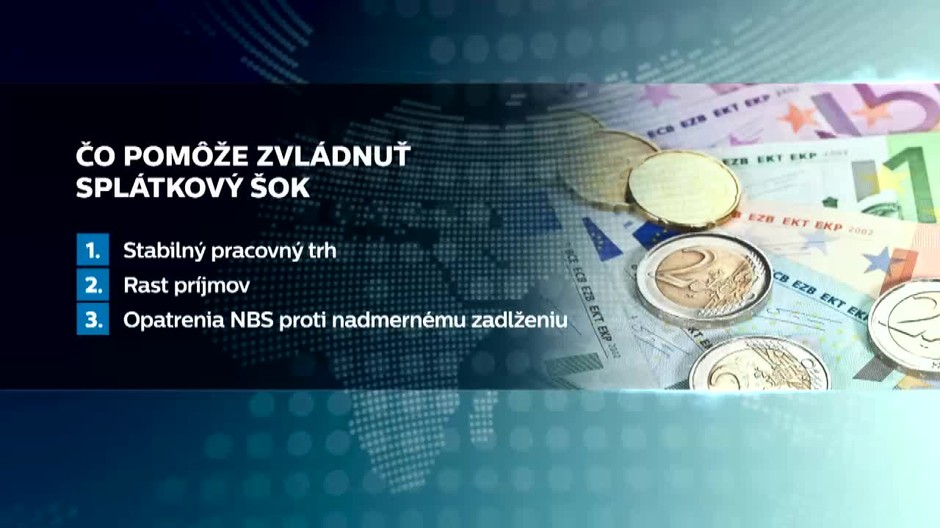 [multi] VN NBS o hypotekach 7110