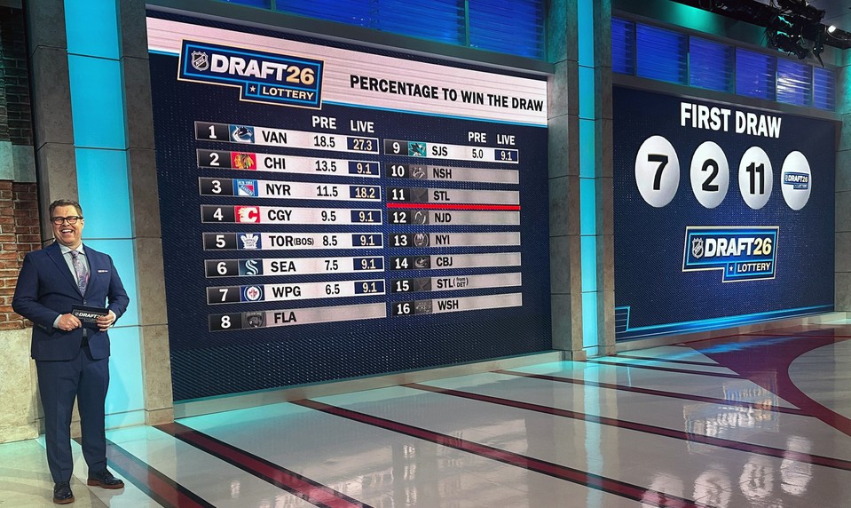 Draftovú lotériu NHL vyhralo TORONTO