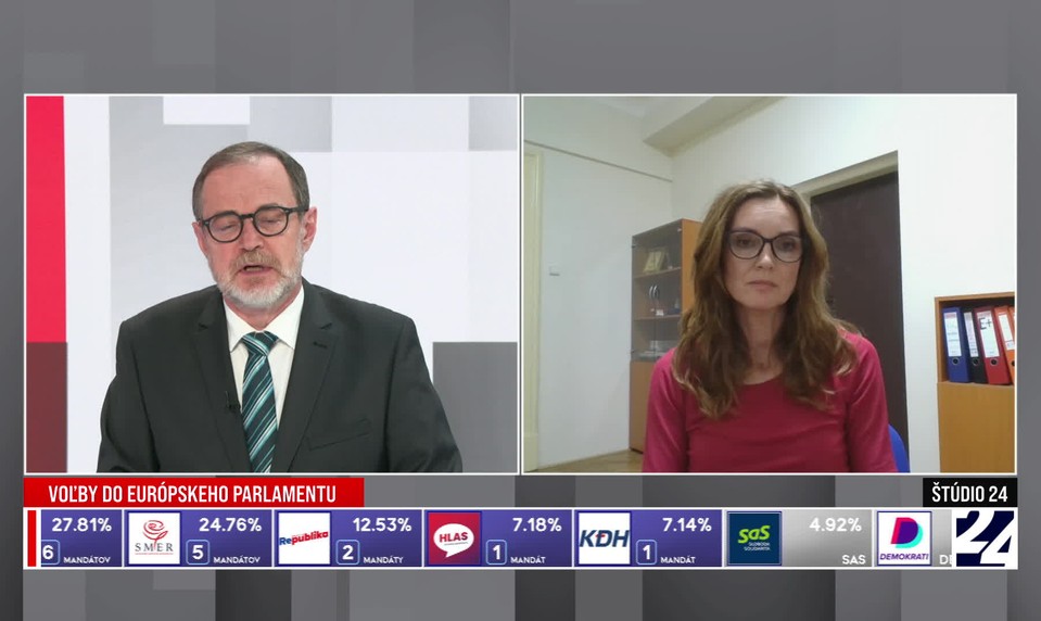 Štúdio 24 s politologičkou o tom, že Slovensko si zvolilo europoslancov