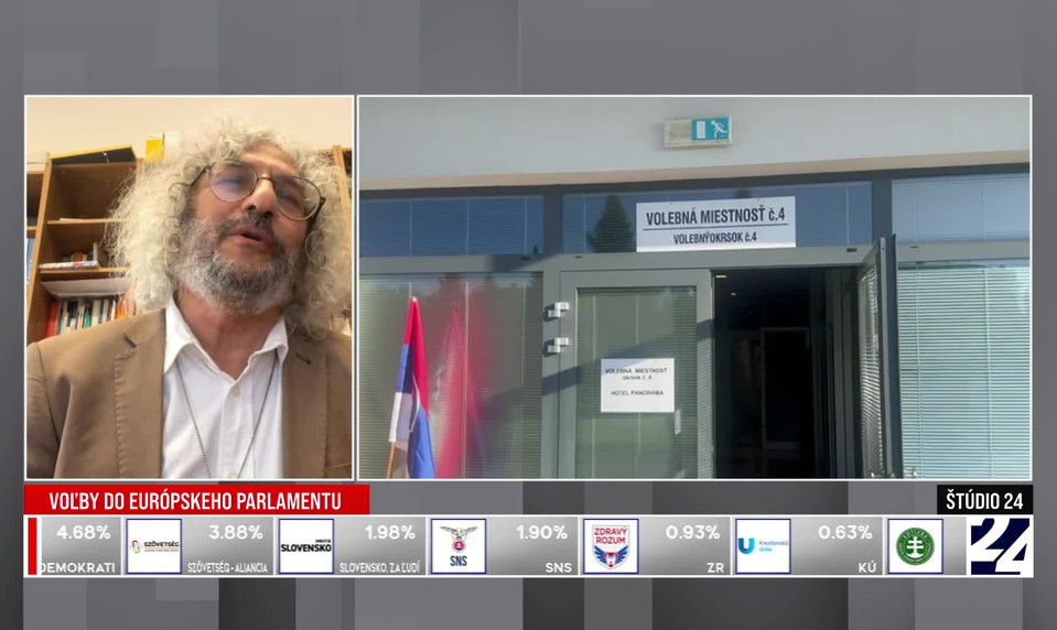 Štúdio 24 o výsledkoch opozície v eurovoľbách